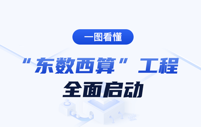 数字经济发展新引擎——维度数据科技带你一图看懂“东数西算”