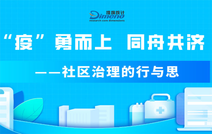 “疫”勇而上  同舟共济  ——社区治理的行与思
